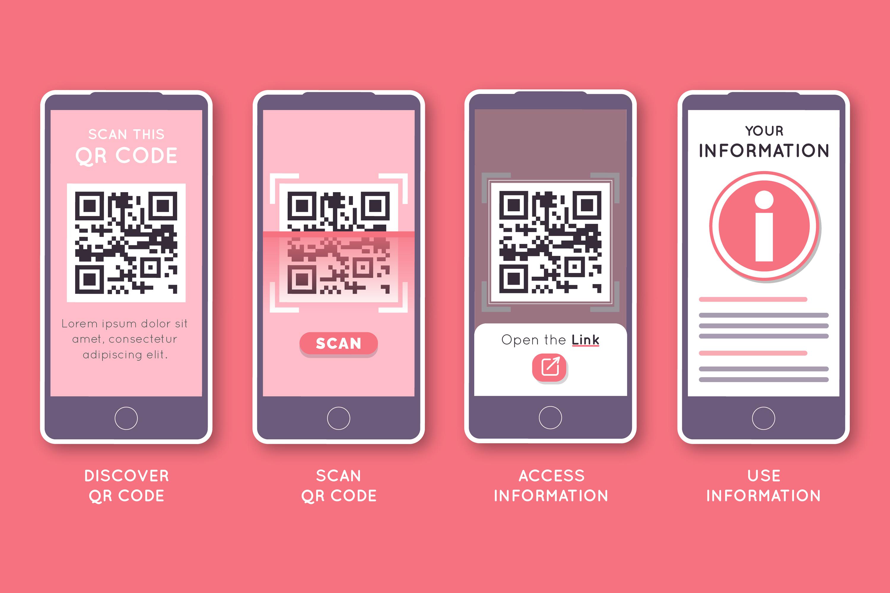 QR कोड जनरेट करा आणि चाचणी घ्या